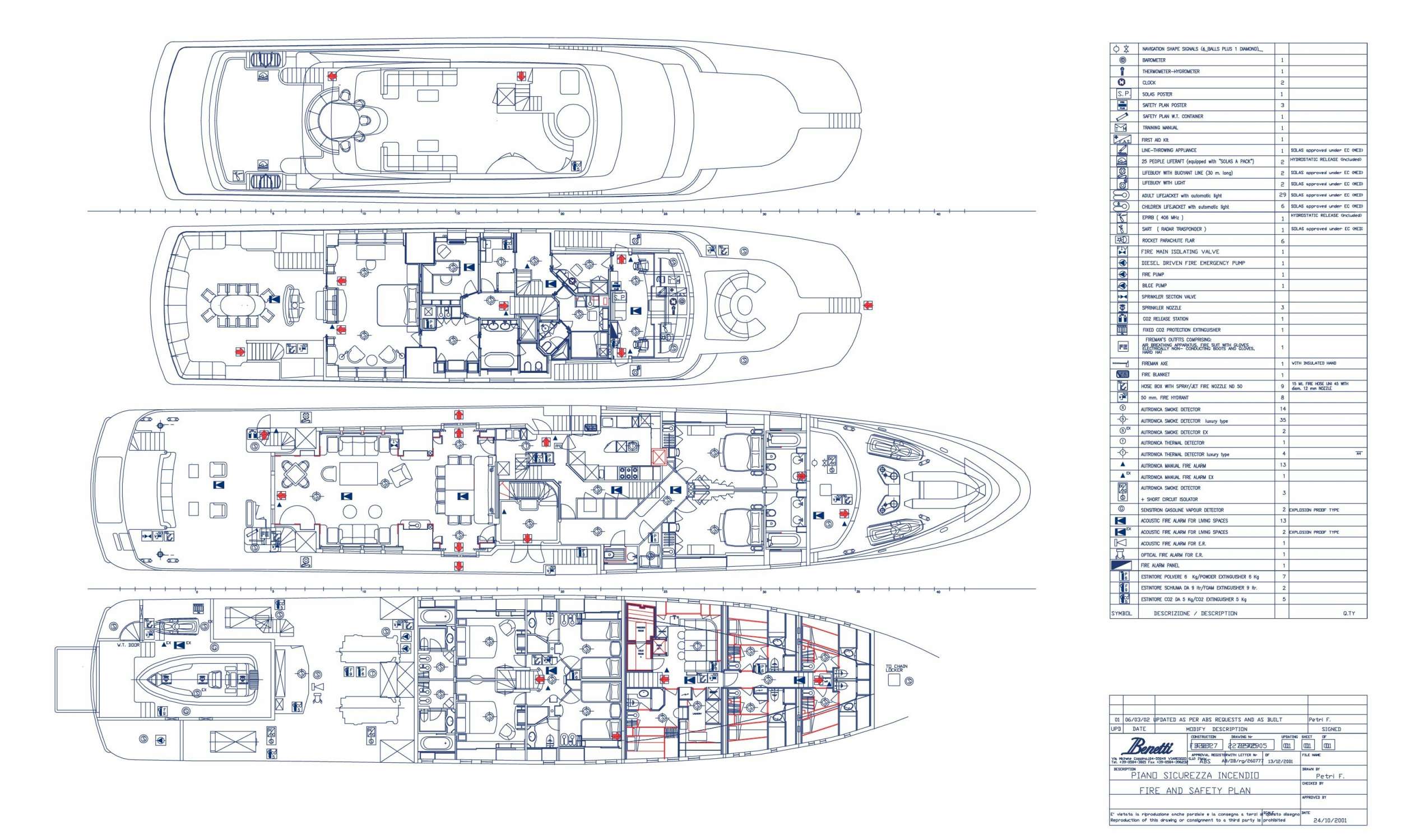 layout19
