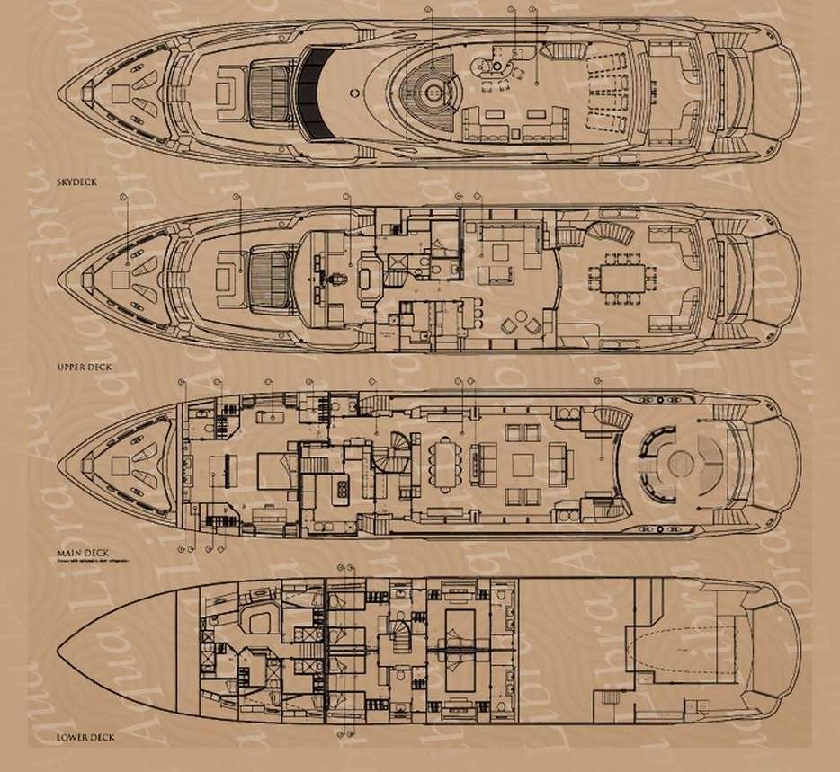 Layout