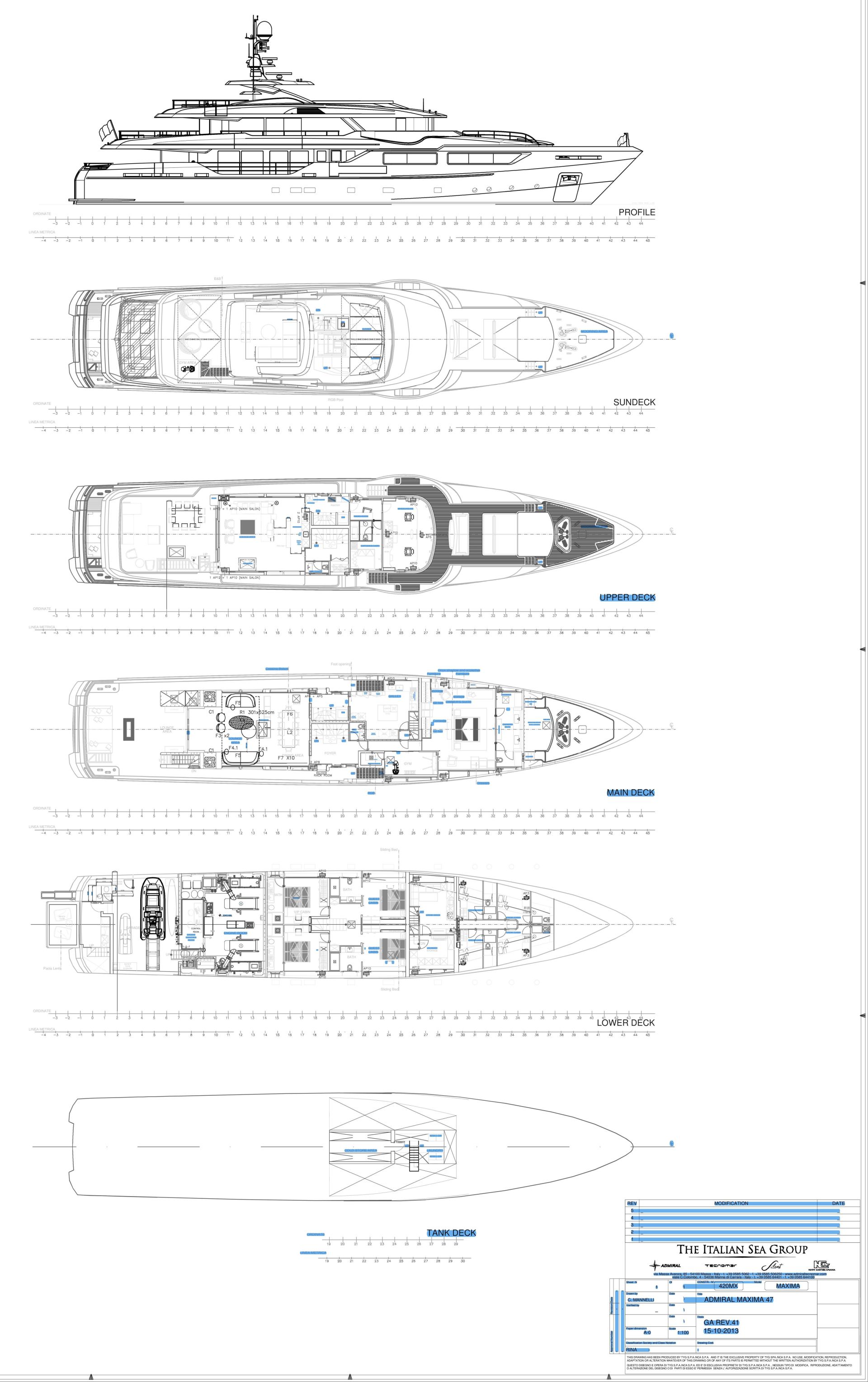 GA Plan