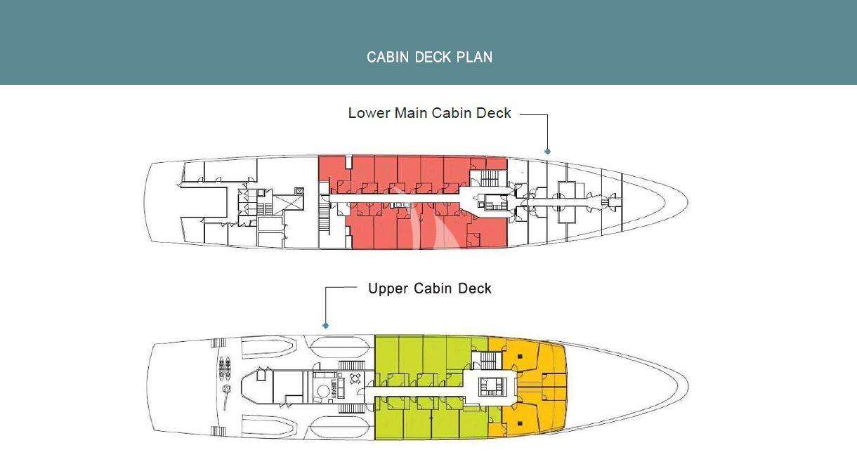 layout19