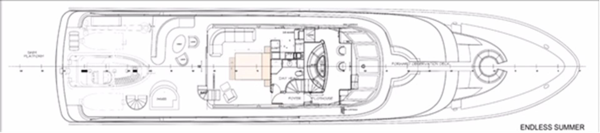 GA Plan