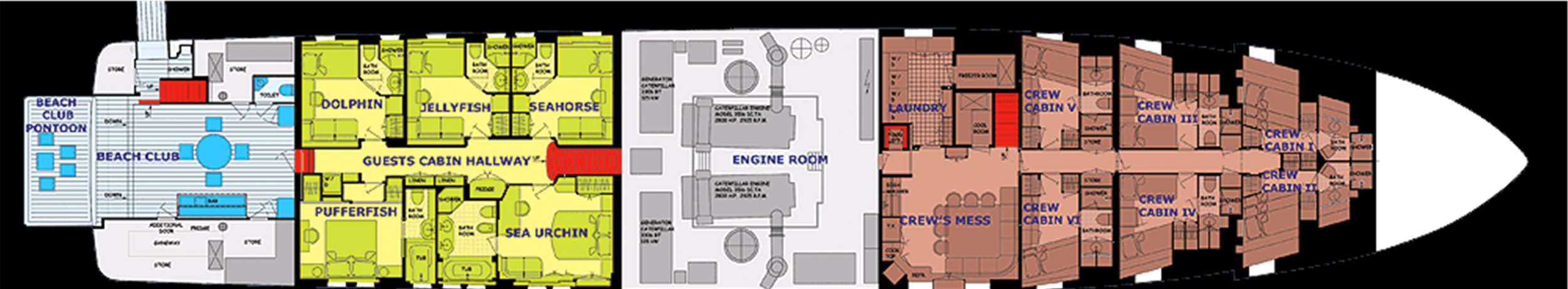 GA Plan