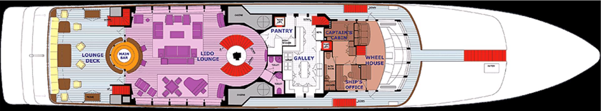 GA Plan
