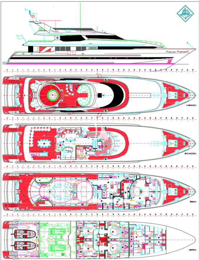 GA plan
